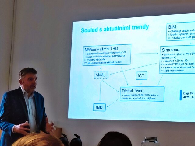 EXPO Voda v krajině 2024