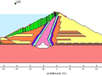 Povodí Vltavy, s.p.