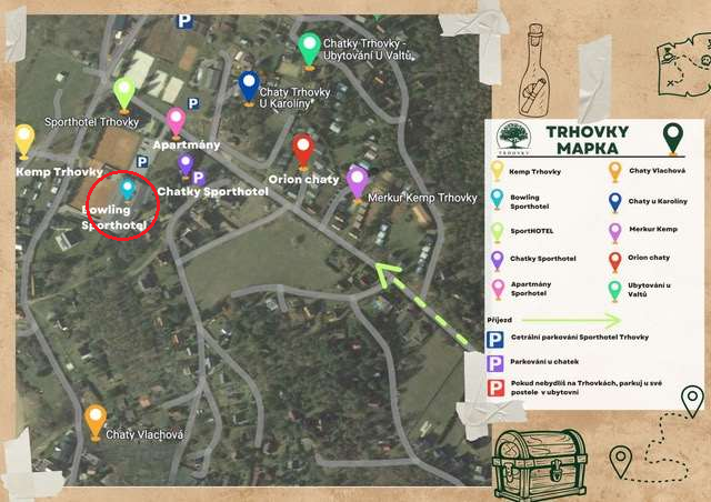 Místo konání Místo konání